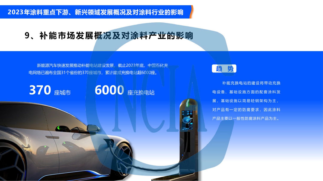 2023年度中國涂料行業(yè)經(jīng)濟運行情況及未來走勢分析-16
