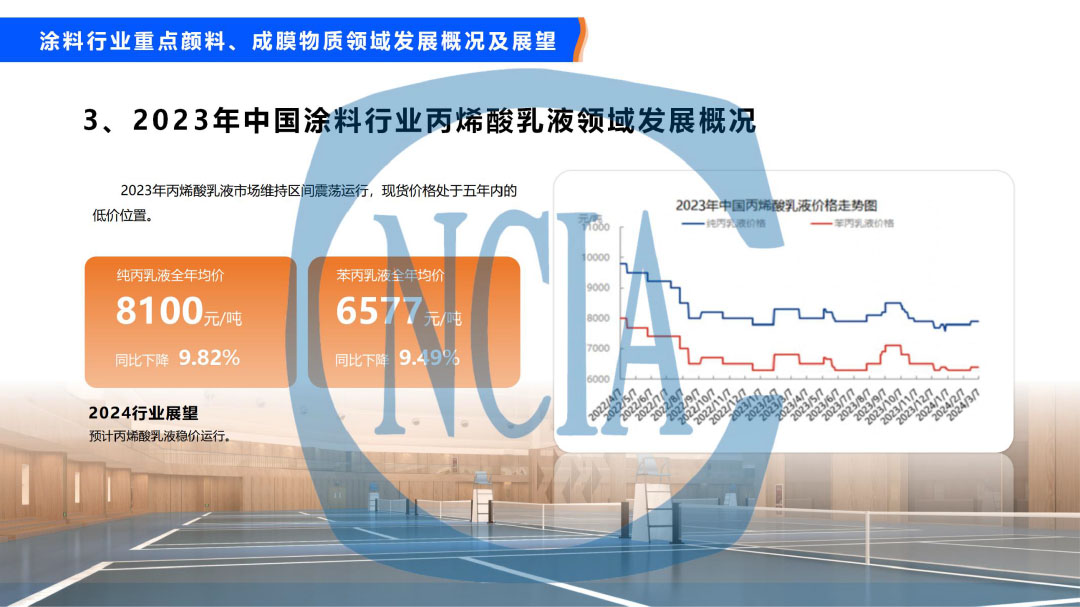 2023年度中國涂料行業(yè)經(jīng)濟運行情況及未來走勢分析-26