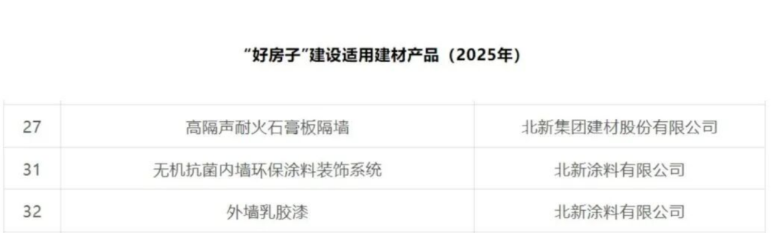 據中國汽車工業協會分析520