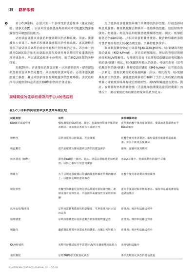 《歐洲涂料雜志中文版》（電子刊）2019第1期