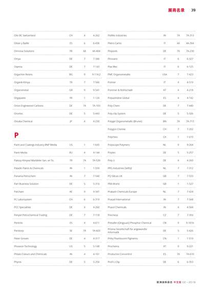 《歐洲涂料雜志中文版》（電子刊）2019第2期