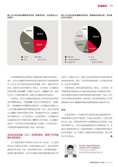 《歐洲涂料雜志中文版》（電子刊）2019第3期