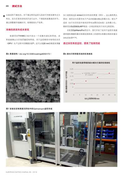 《歐洲涂料雜志中文版》（電子刊）2019第6期